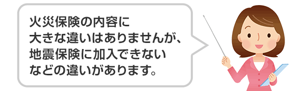 空き家に火災保険は必要 価格 Com