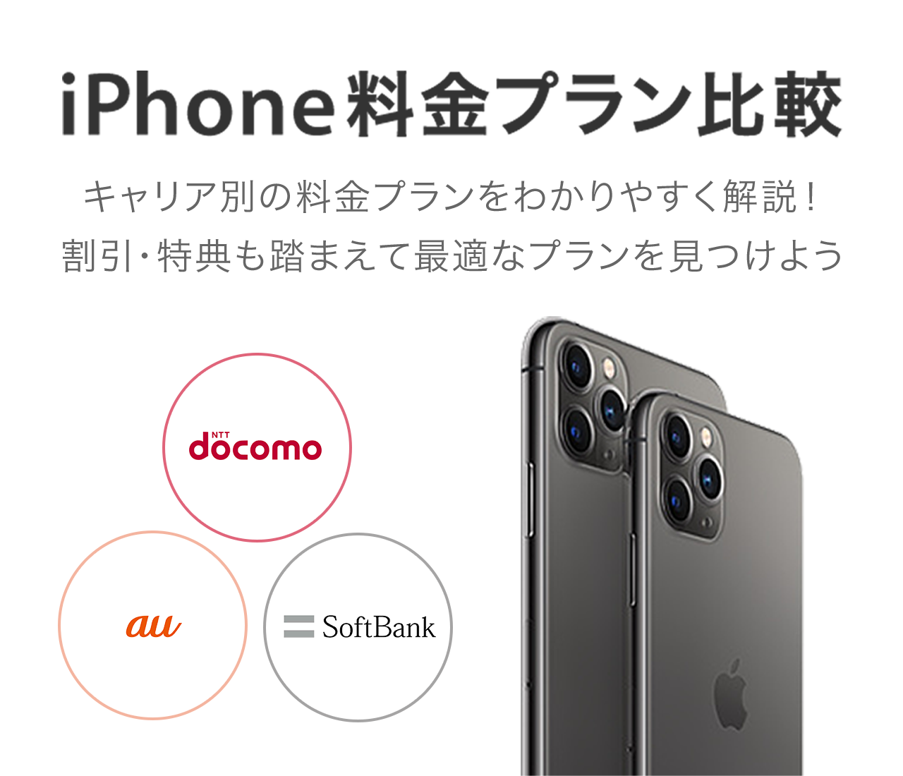 Iphone 料金プラン比較 月額料金をわかりやすく解説 価格 Com