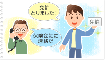 年齢条件の設定で保険料は安くなる 自動車保険の基礎知識 価格 Com