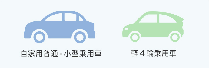 自動車保険 比較 見積もり ネットで保険料をもっと安く 価格 Com