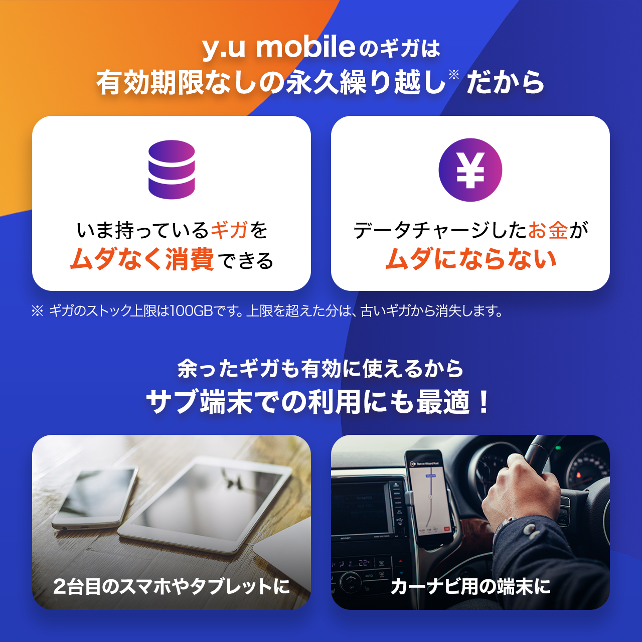 y.u mobile(ワイユーモバイル)の格安SIMプラン詳細｜シェア U-NEXT