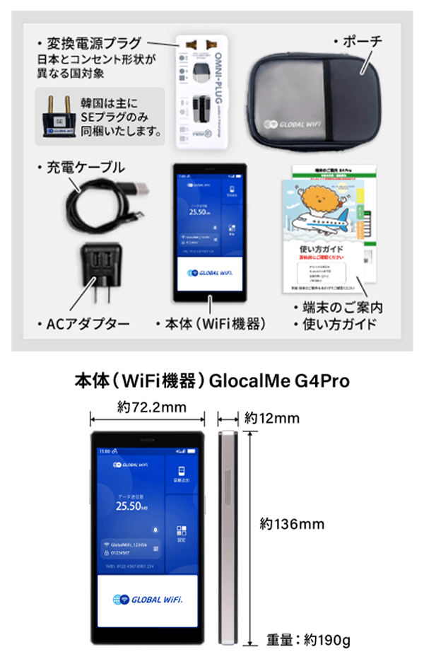海外Wi-Fiレンタル料金比較【全7サービス】 - 価格.com