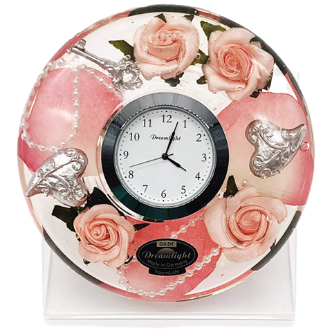 �h���[�����C�g �h���[���N���b�N