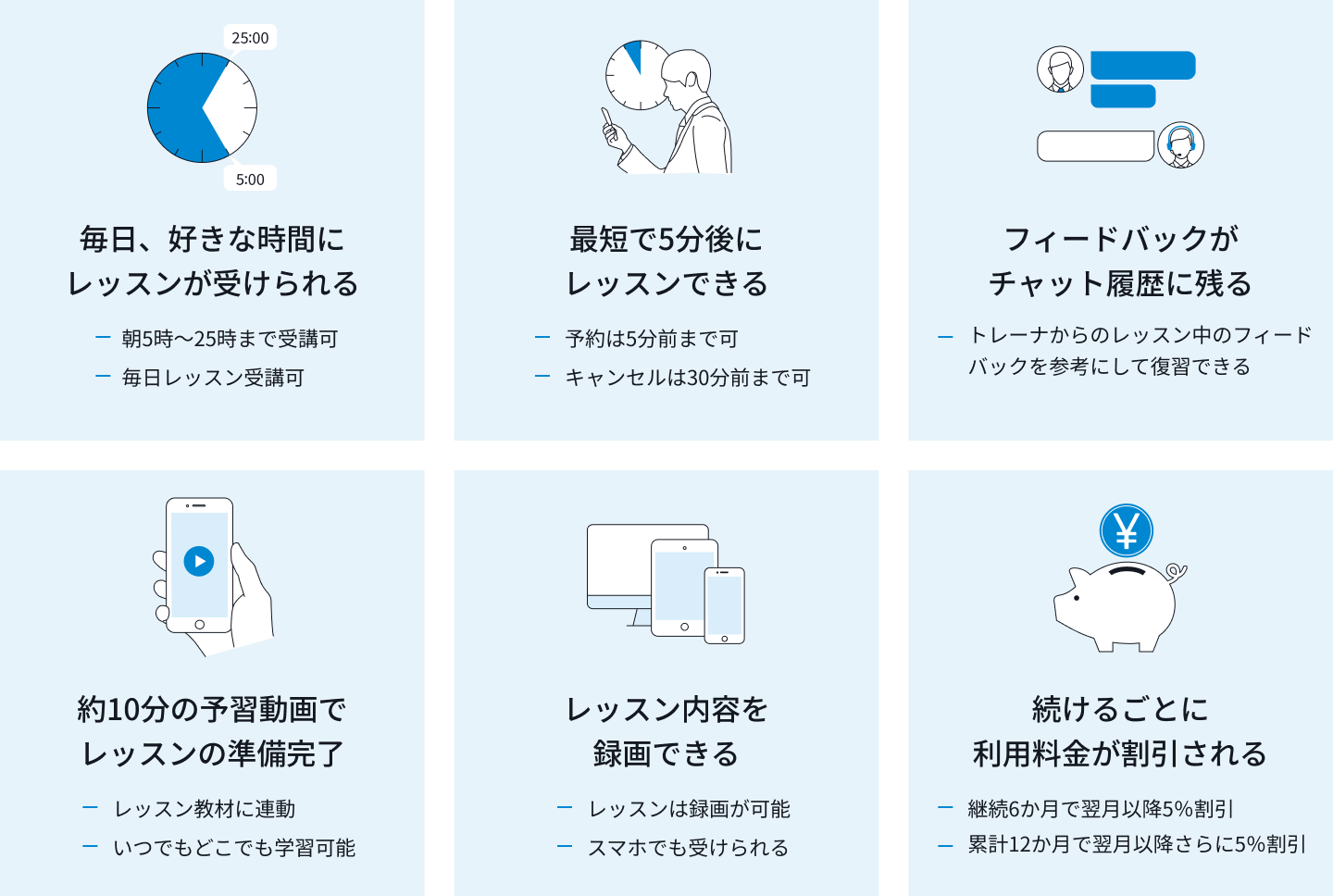 Bizmates (ビズメイツ) の特徴・料金【体験レッスン3回無料