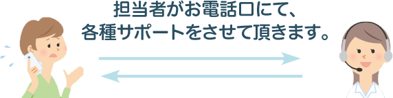 お得で安心な家電設置・修理・電話サポート | 価格.comプラス