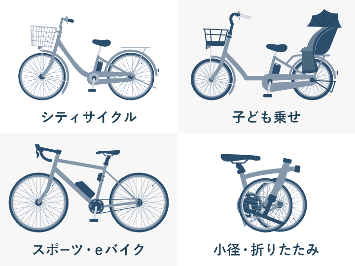 価格.com】2024年5月 電動自転車・電動アシスト自転車 ユーザーも ...