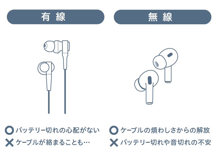 価格.com】イヤホン・ヘッドホン | 通販・価格比較・製品情報