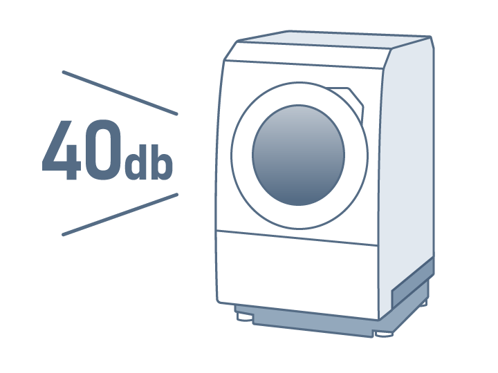 価格.com】洗濯機 | 通販・価格比較・製品情報