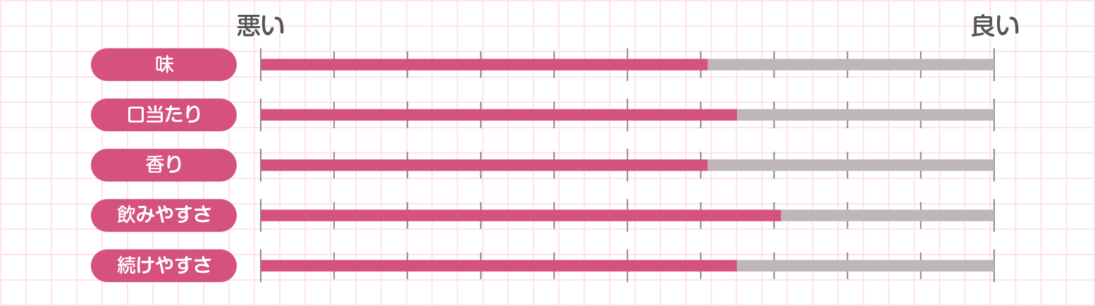 ���E�c�� EX�@���]