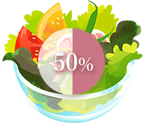 食事で取れる葉酸の吸収率は50%