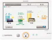 シャープ JH-RWL7