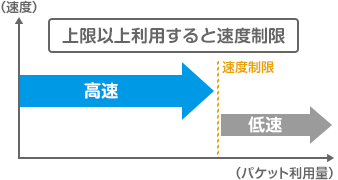 ȏ㗘pƑx