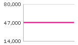 ���i�ϓ�