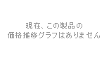 価格変動