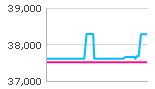 iϓ