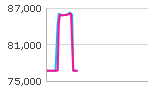 iϓ