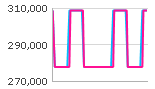iϓ