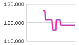 iϓ
