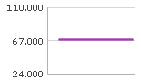 ���i�ϓ�